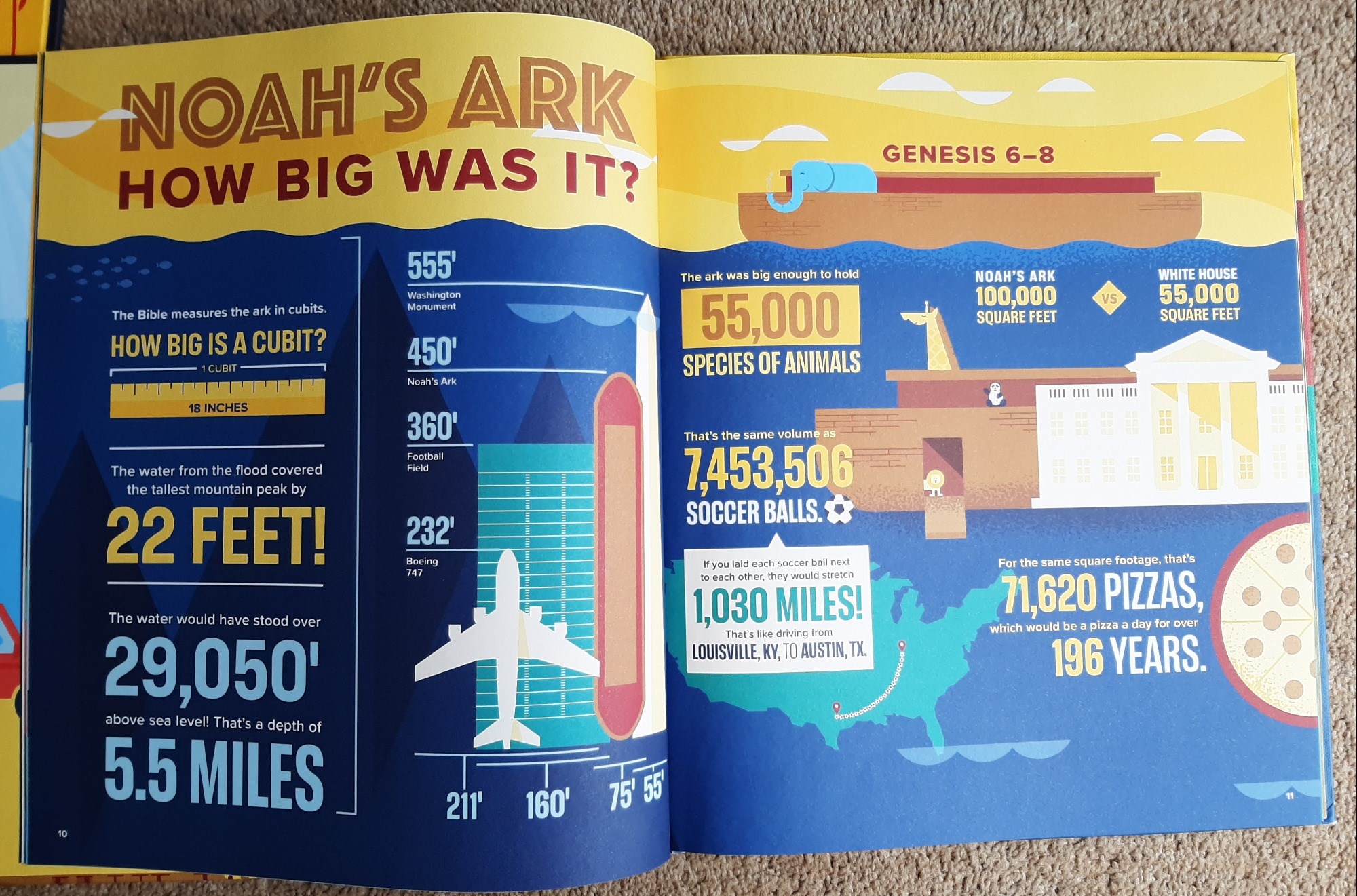 Inside Infographics